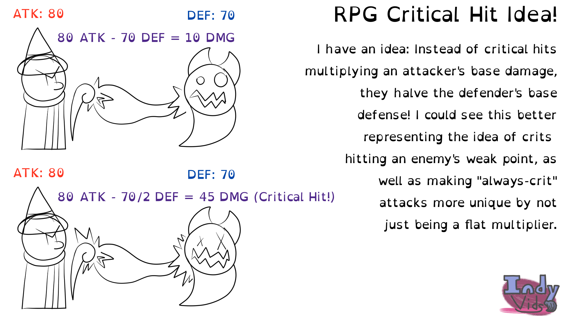 A sketch detailing an RPG critical hit idea.