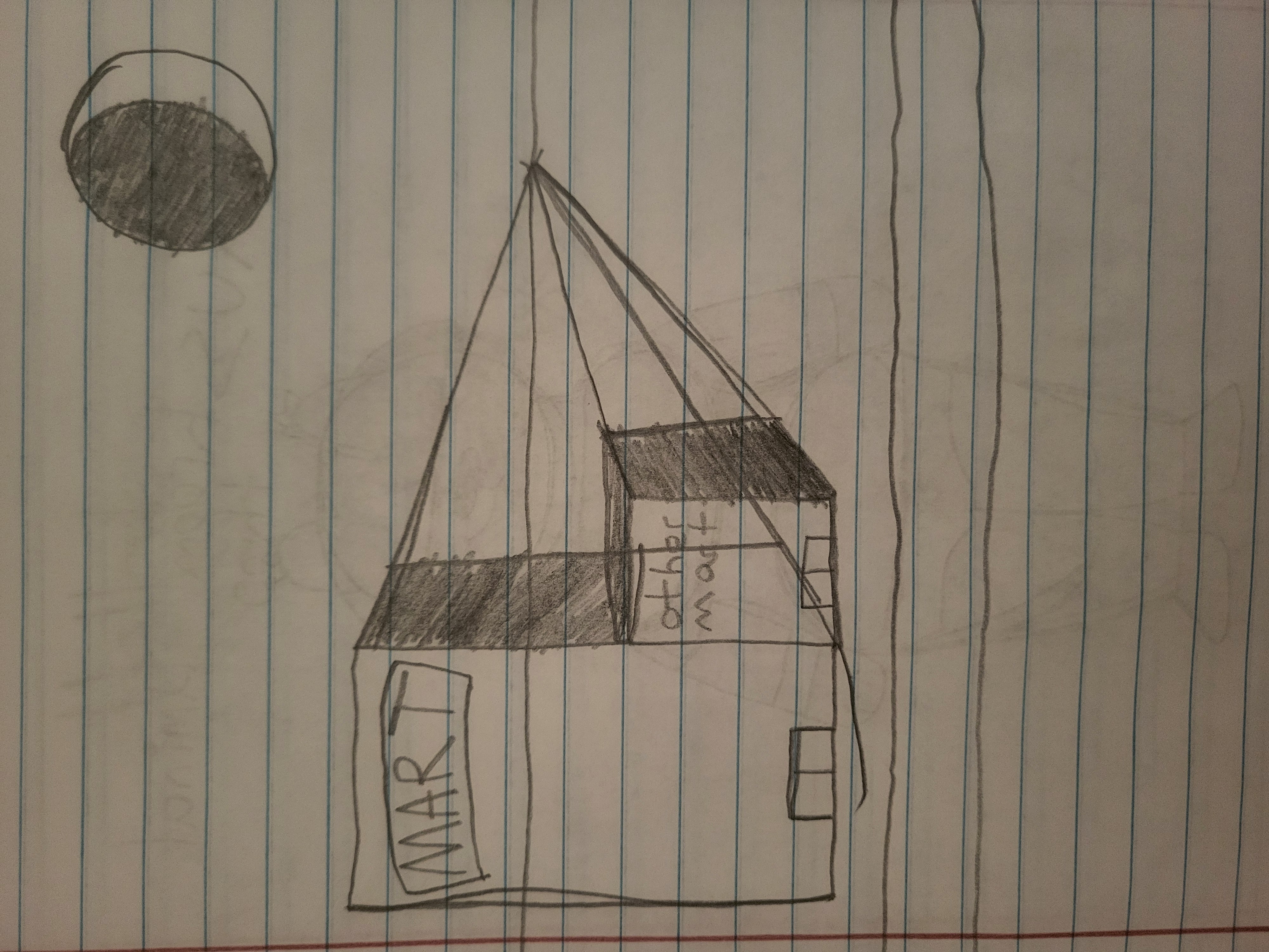 A sketch of two cubic stores.